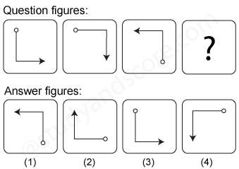 Non verbal reasoning, Series practice questions with detailed solutions, Series question and answers with explanations, Non-verbal series, series tips and tricks, practice tests for competitive exams, Free series practice questions